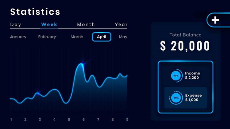 Analytics Dashboard